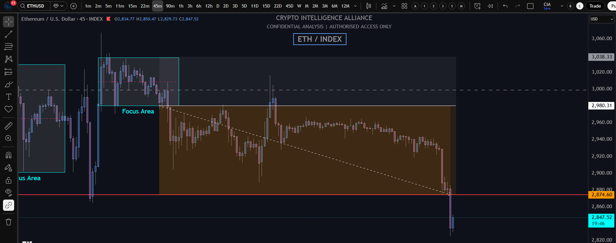 Freedom | Thales - Crypto Intelligence Alliance tweet media