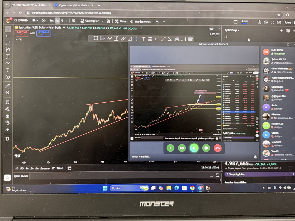 Umut HeimdaLL tweet media