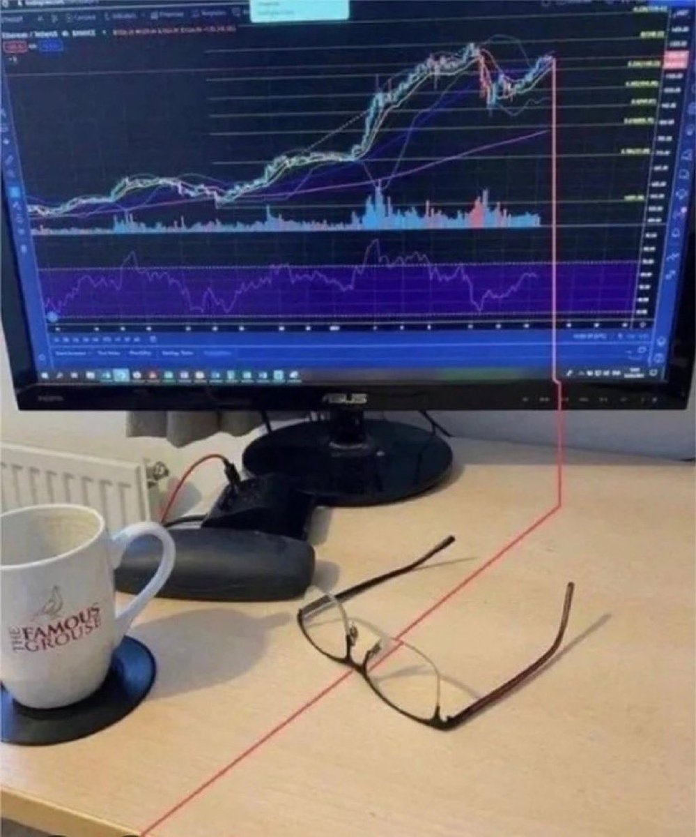 Day Trading News tweet media