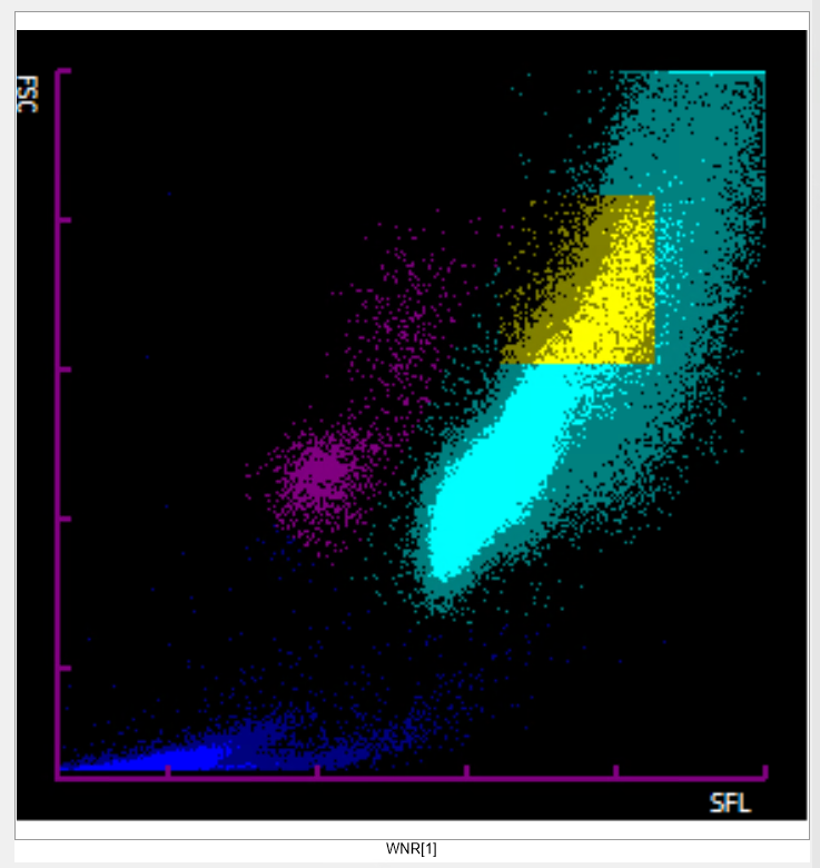Only Cells tweet media