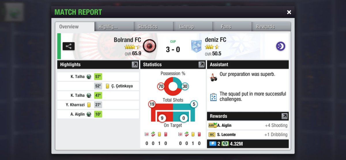 Bolrand Football Club - #TopEleven tweet media