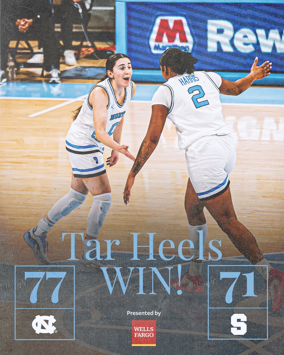 Carolina Women's Basketball tweet media