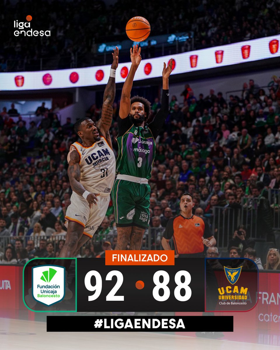 Unicaja se hace fuerte en la prórroga para sellar una gran remontada y llevarse el triunfo en el Martín Carpena.

9⃣2⃣ <a href="/unicajaCB/">UnicajaCB</a> 
8⃣8⃣ <a href="/UCAMMurcia/">UCAM Murcia</a> 

#LigaEndesa