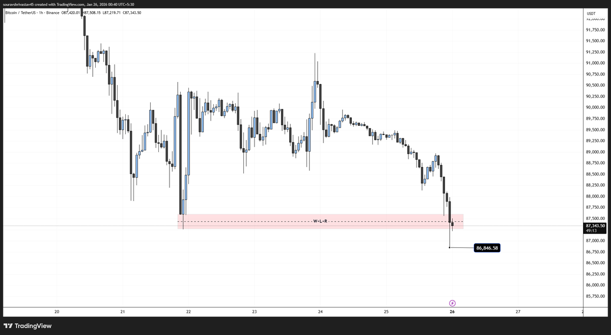 Psychology_Traders tweet media