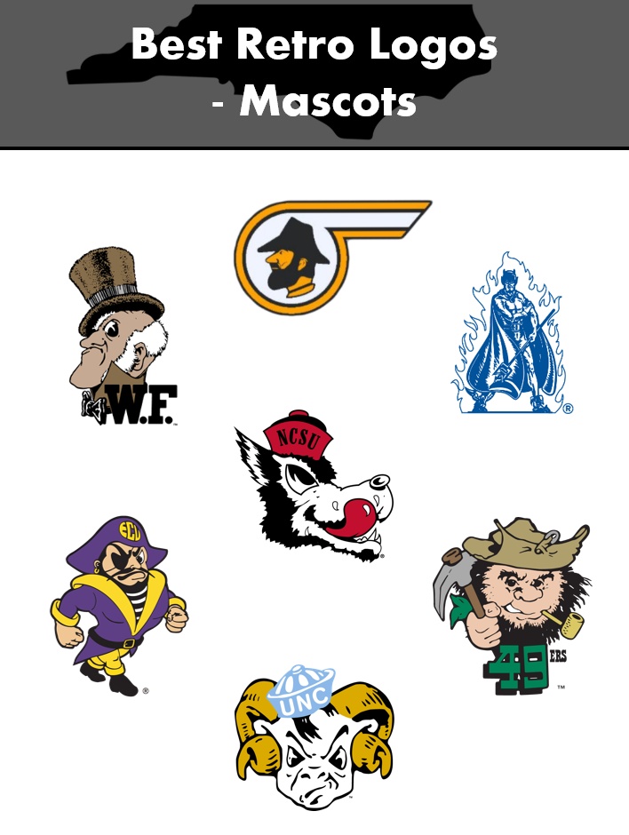 The best retro logo (mascots only) for each NC FBS program. 

What do we think? 👇👇