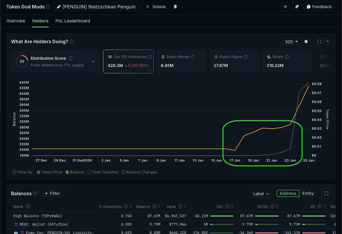 Crypto Trades Made Simple tweet media