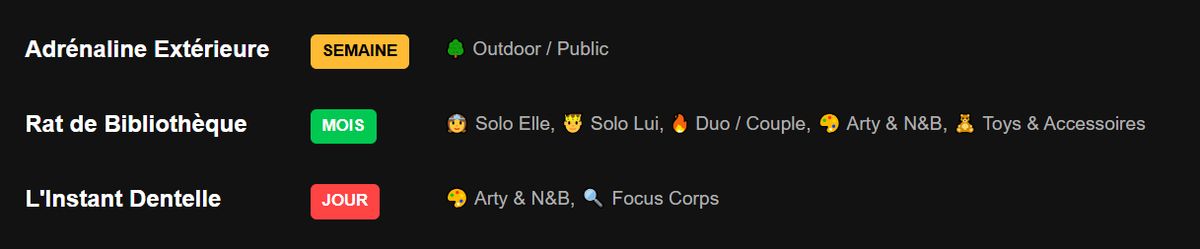 challenges-coquins.fr est EN LIGNE ! 🚀

Vous avez le style ? L'audace ? L'imagination ? Prouvez-le. 😏

Le principe est simple : Une mission, une photo, un podium. Les meilleurs auront leur nom gravé à jamais sur le site.

On vous attend pour le tout premier défi... 😈