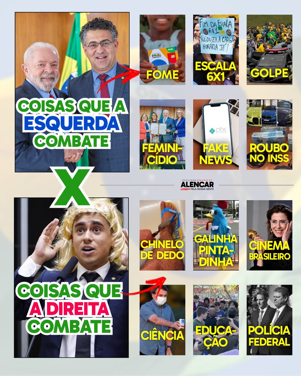 AlencarBraga13's tweet photo. Enquanto a esquerda enfrenta a fome, golpe e desigualdade… ✊
A extrema-direita bolsonarista escolhe lutar contra chinelo, desenho animado e contra o povo brasileiro. 🤦🏽‍♂️

A diferença é clara. https://t.co/b8qW0geNX6