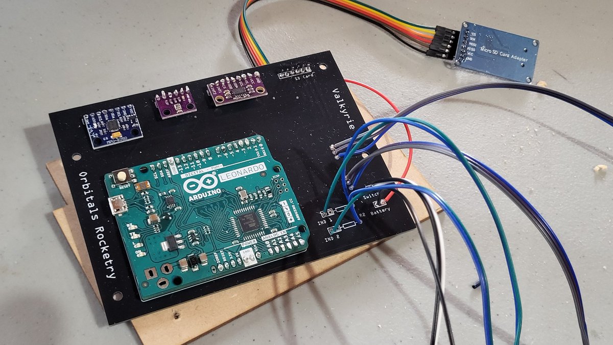 #ROCKETS 🚀 tweet media