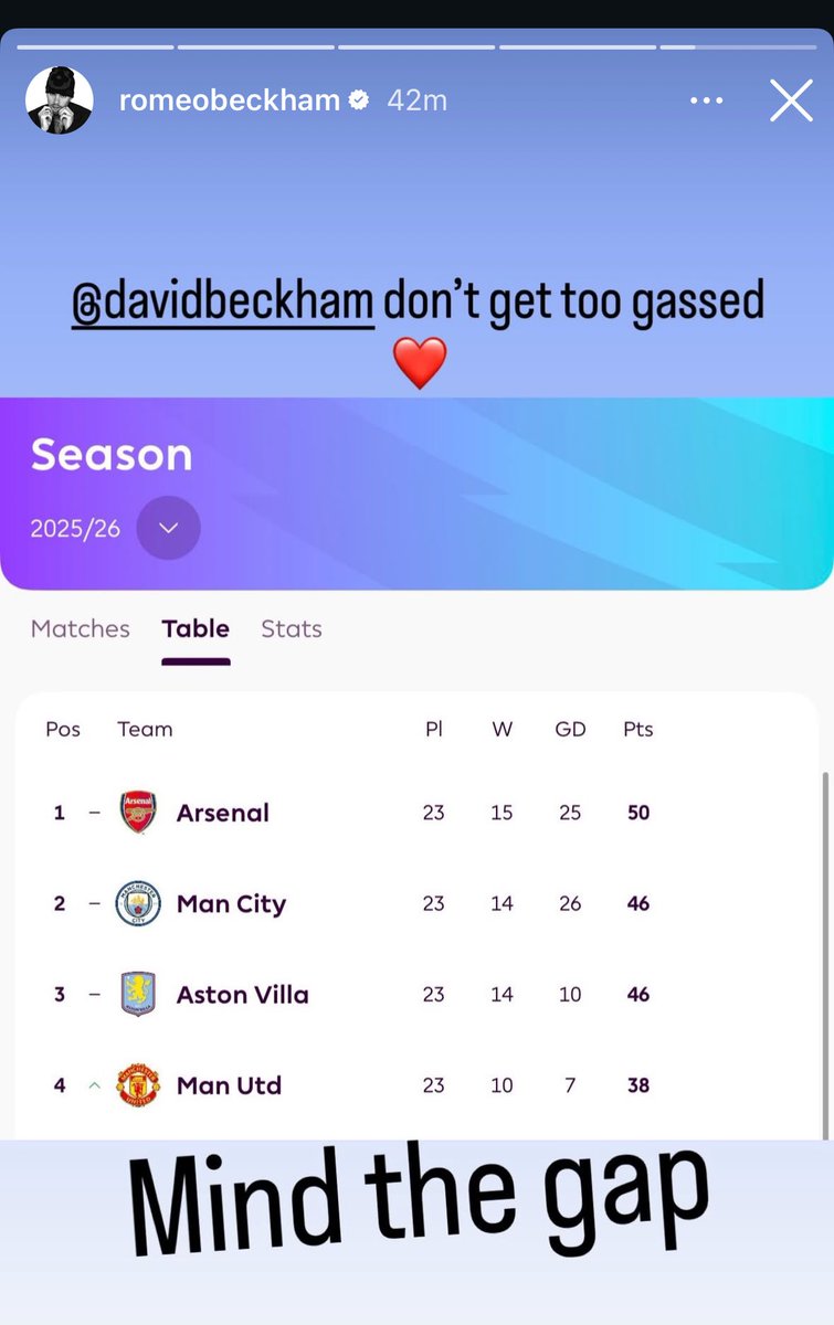 MissNicoleDeans's tweet photo. Loving this Father Son banter 😂 https://t.co/zThCRBGxZH
