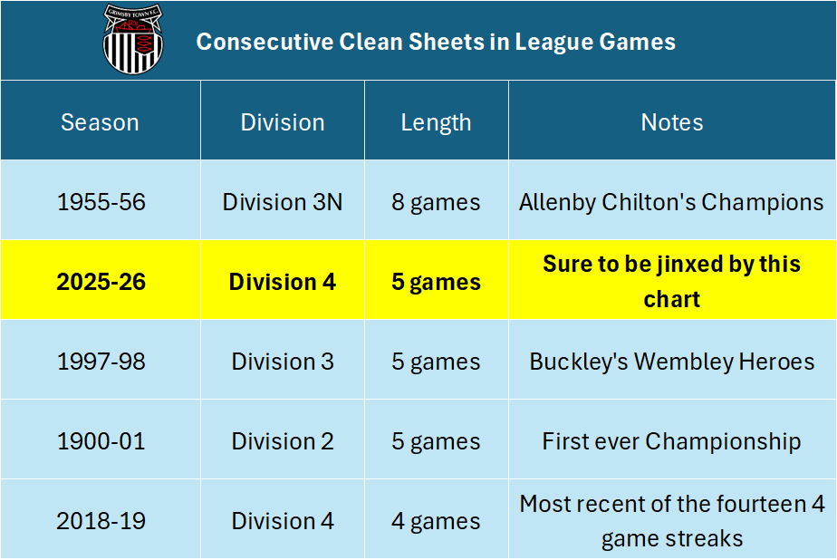 Cod Almighty tweet media