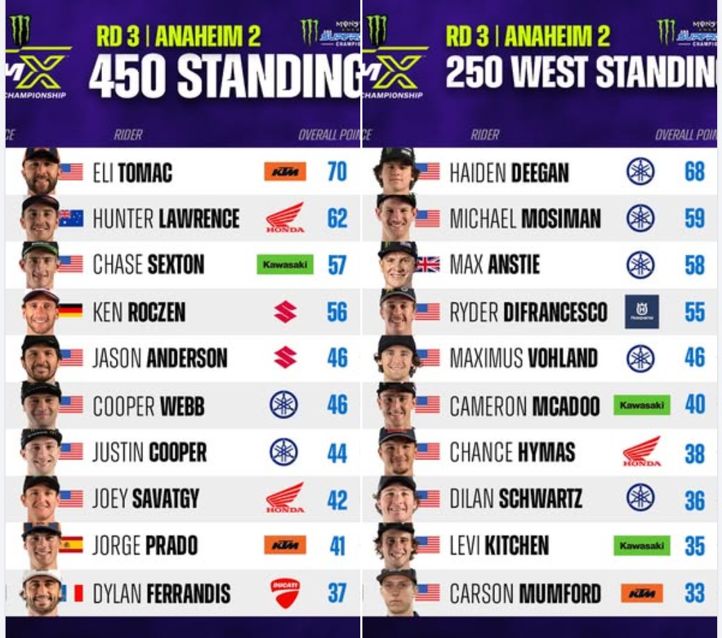 Jeff Tauzin tweet media