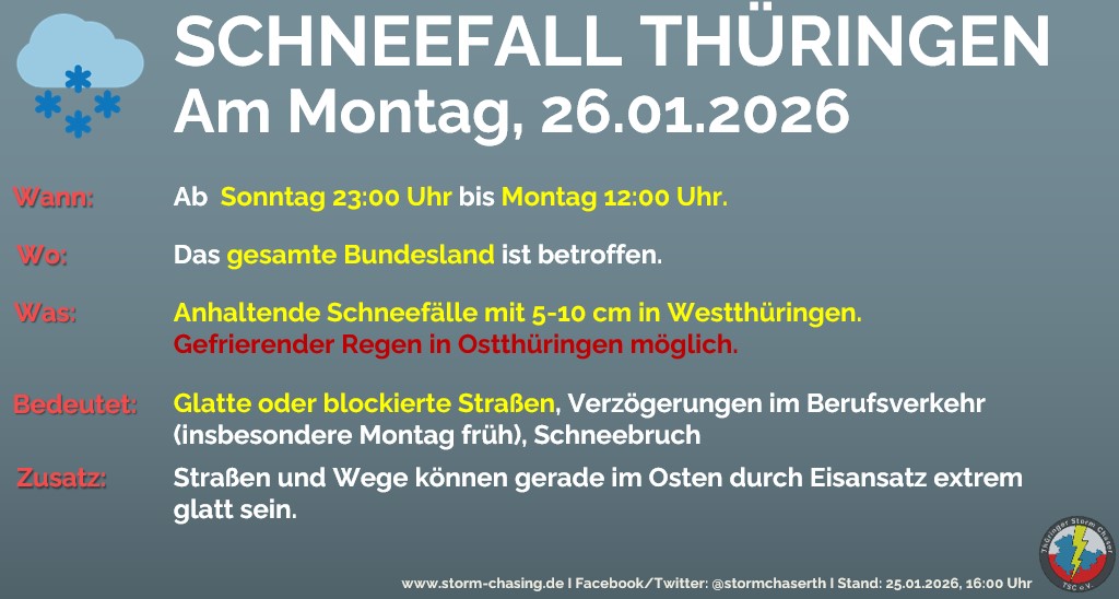 Thüringer Storm Chaser e.V. tweet media