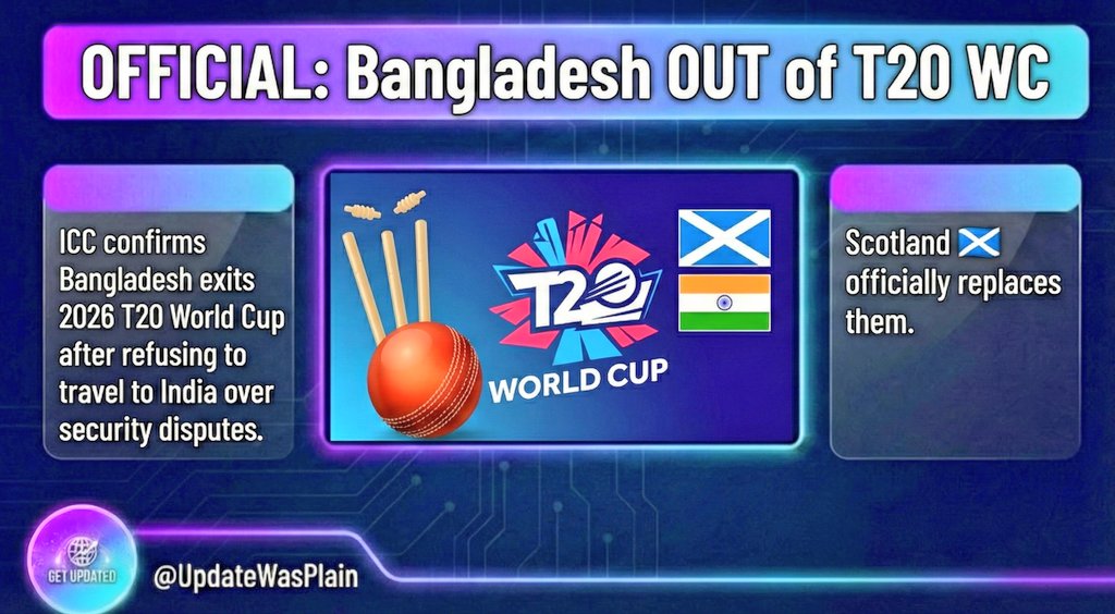 UpdateWasPlain's tweet image. 🚨OFFICIAL: Bangladesh OUT of T20 WC 🇧🇩

​ICC confirms Bangladesh exits the 2026 T20 World Cup after refusing to travel to India over security disputes.
 Scotland 🏴󠁧󠁢󠁳󠁣󠁴󠁿 officially replaces them.

​#T20WorldCup #Cricket