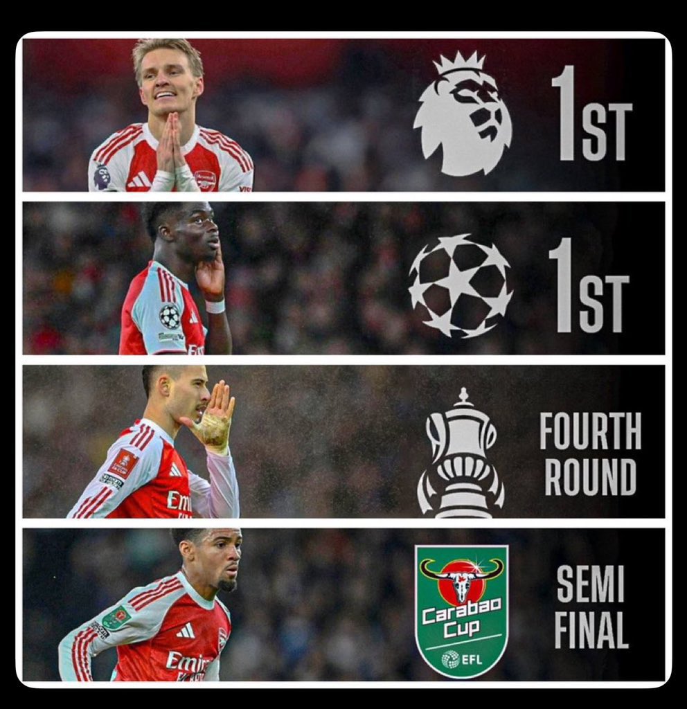 <a href="/Arsenal/">Arsenal</a> We are still in control of everything. Let this be a lesson that it's time to kick on now.