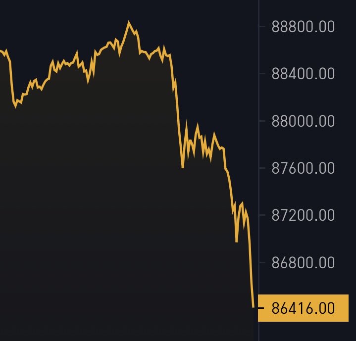 Bitcoin Magazine tweet media