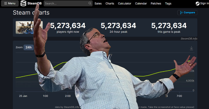 kritteron's tweet image. HIGHGUARD IS GAME OF THE CENTURY!!!!!!!!!!!!!