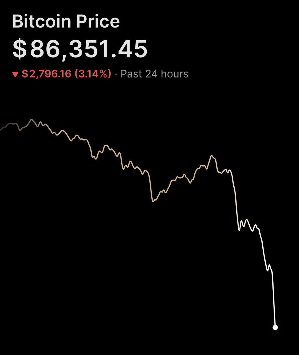 The Bitcoin Conference (@TheBitcoinConf) / Posts / X