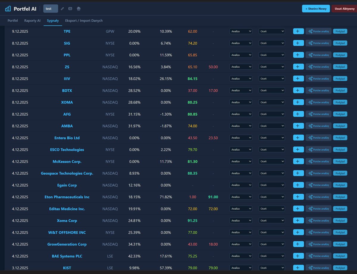 Zrozumieć Finanse tweet media