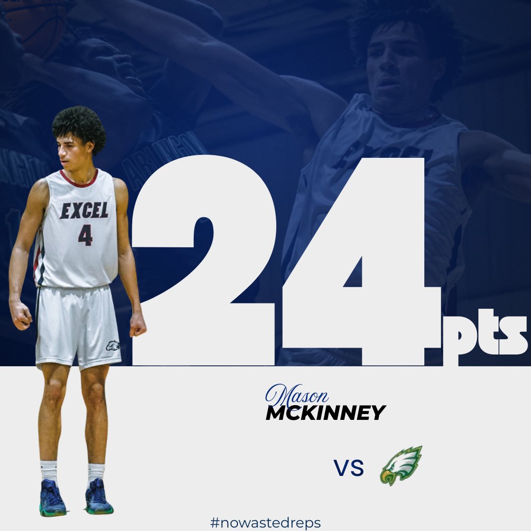 Excel Christian Academy Basketball tweet media