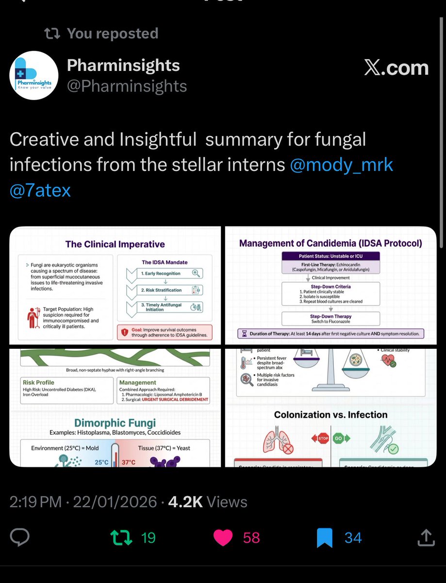 A special Rotation ❤️