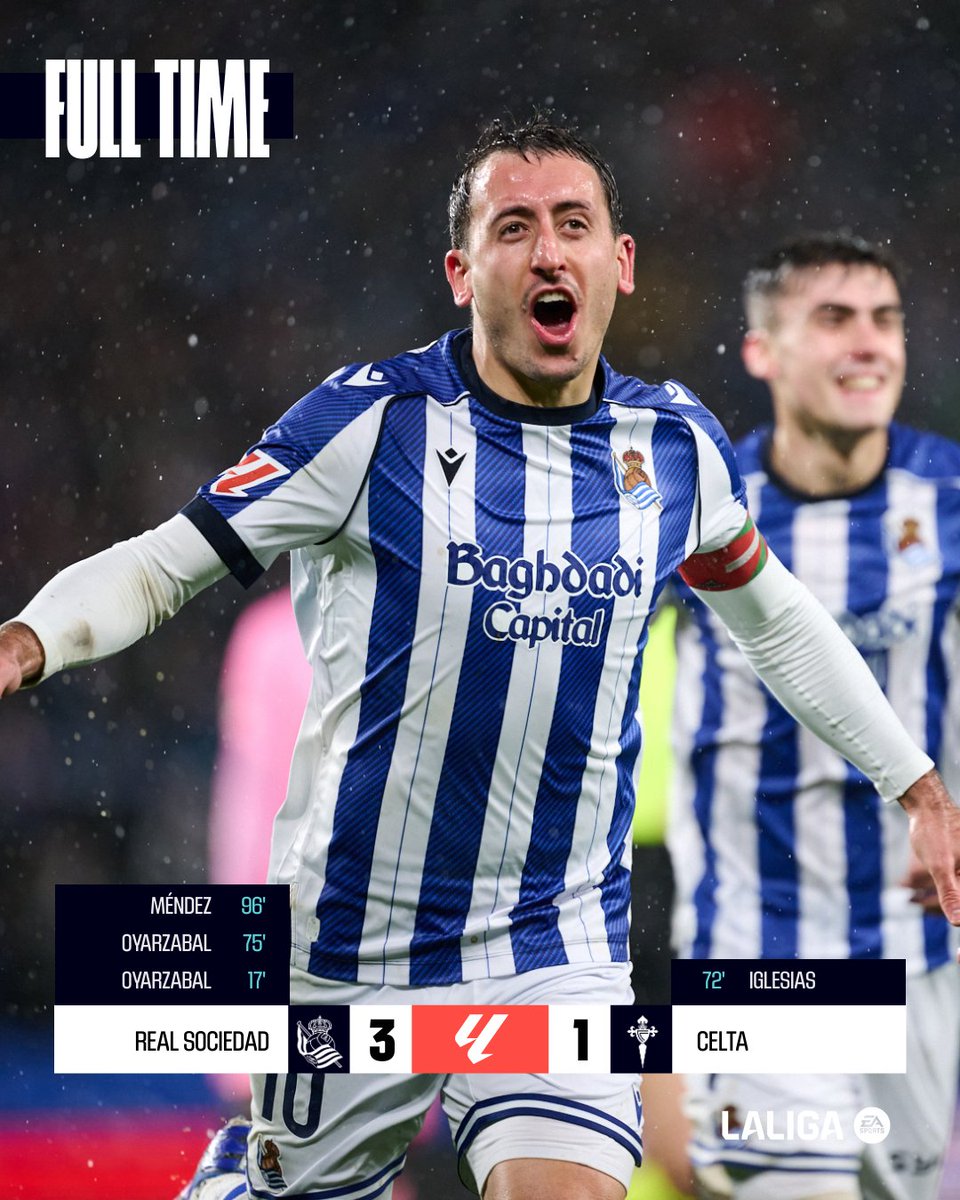 FT Real Sociedad 3-1 Celta