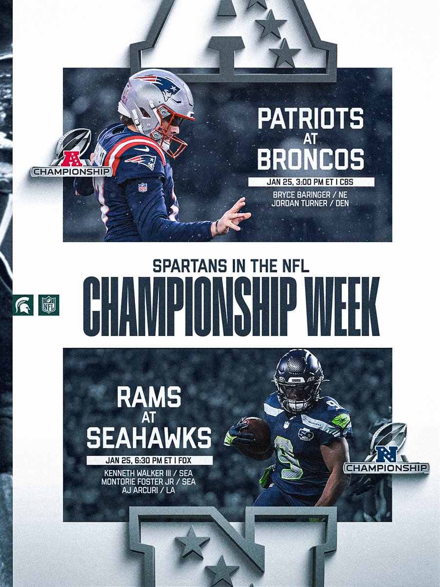 Michigan State Football tweet media