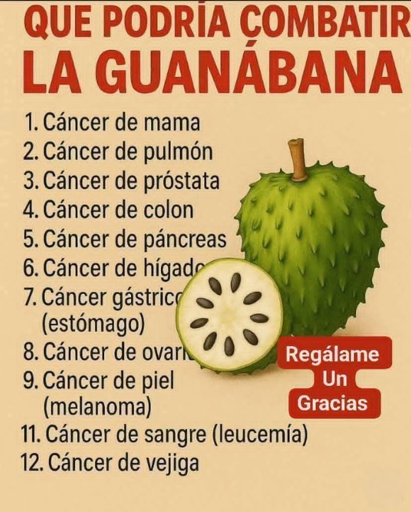 El médico más viejo que consumirla de esta manera....Ver Mas