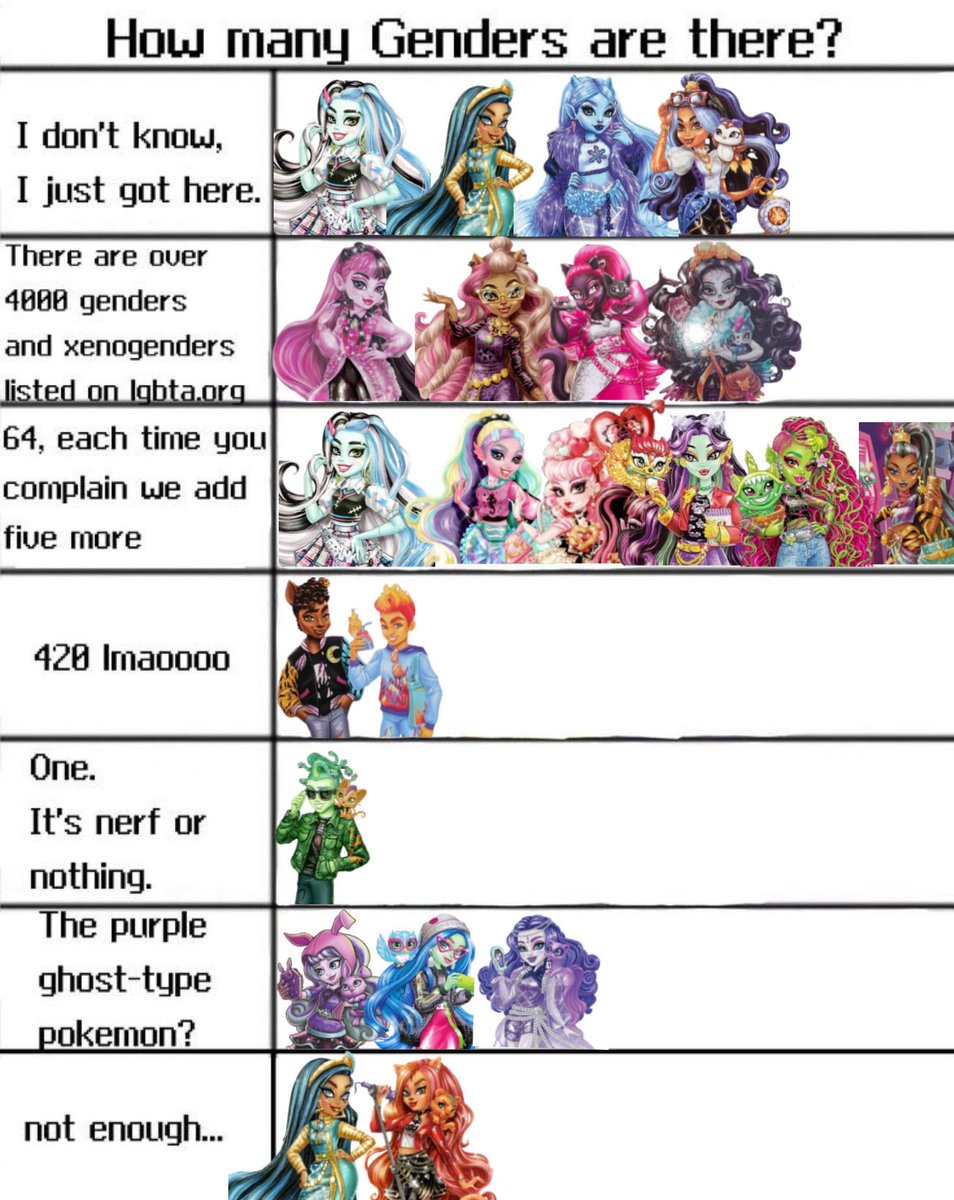 idk if this makes any sense