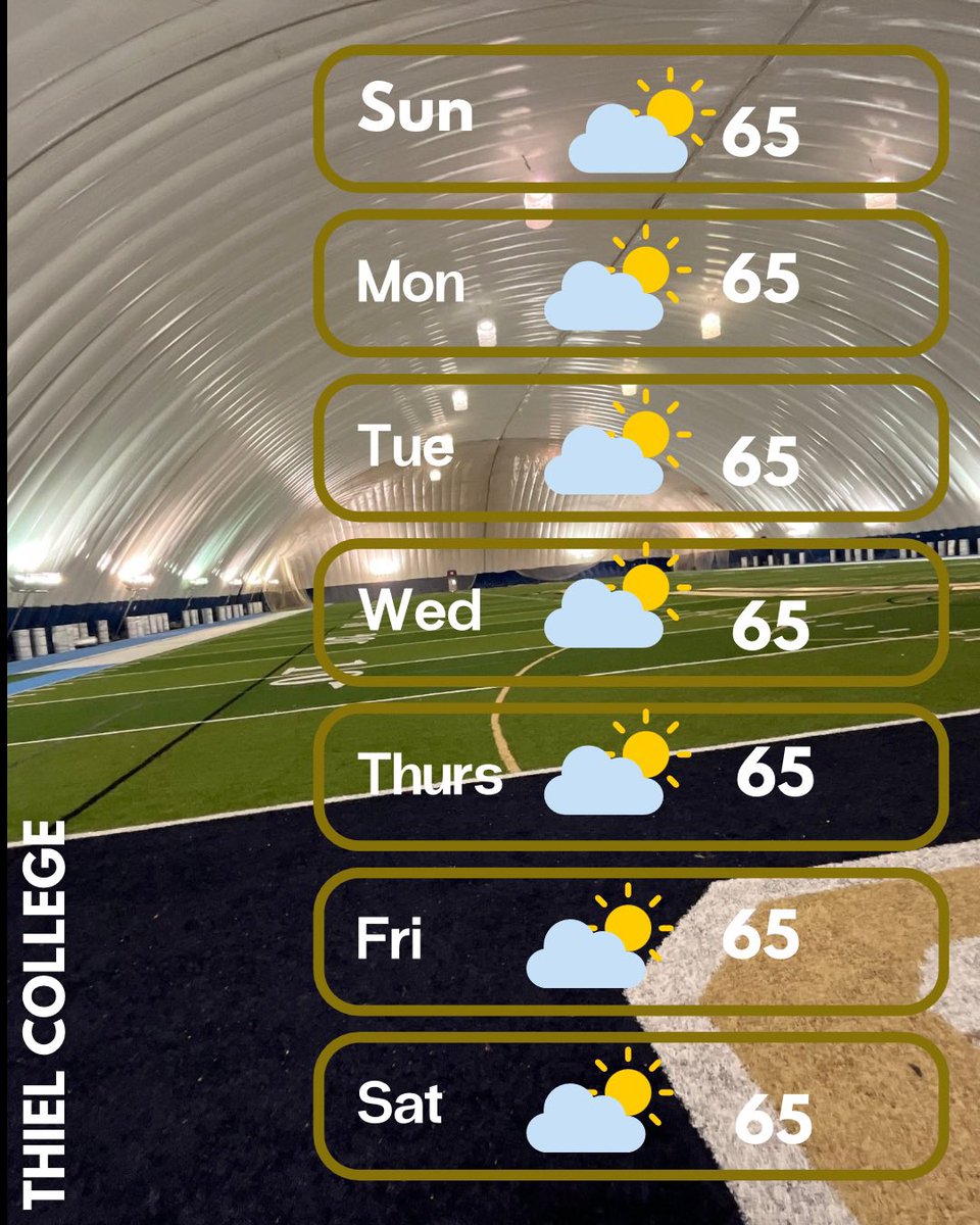 Might look different outside… but inside the dome?
65° and sunny. Every. Single. Day. ☀️🏈
#ThielFB #Thielcollege