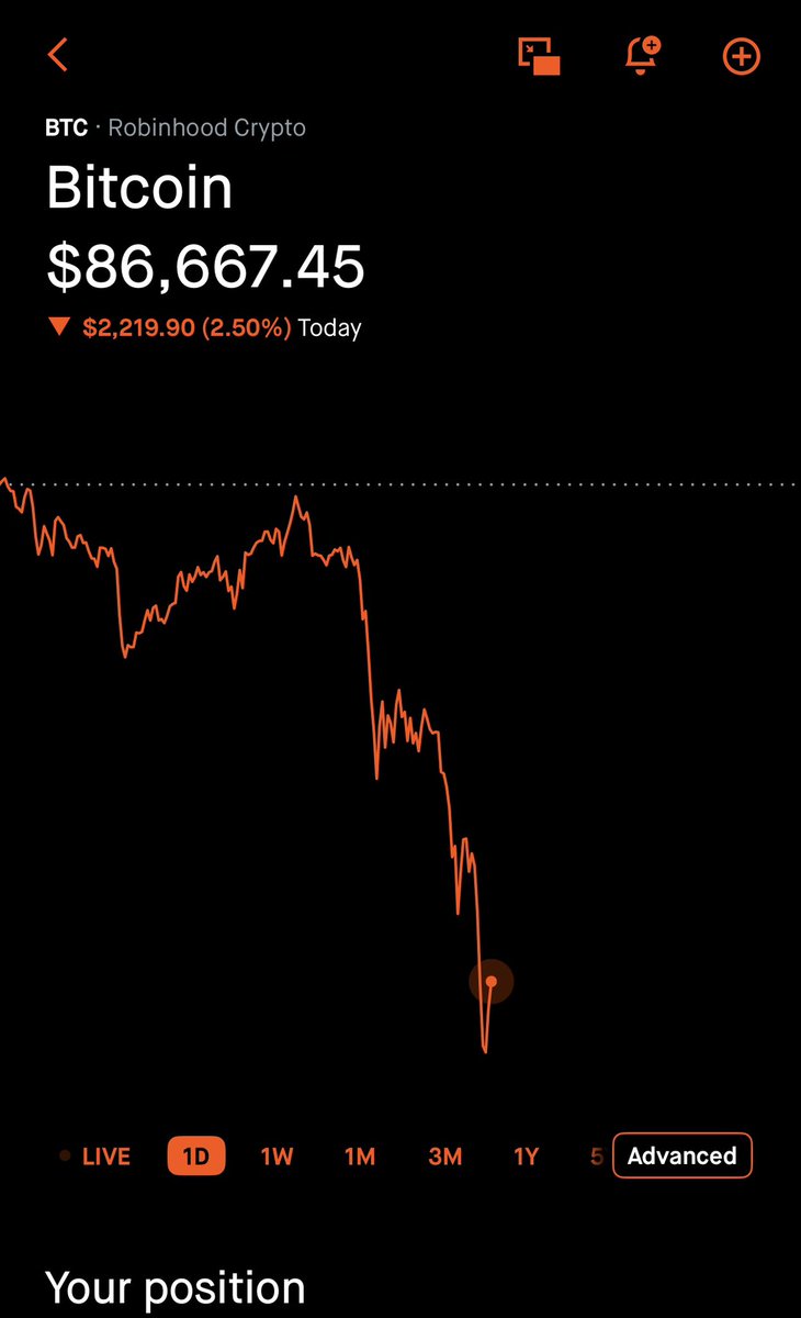 Hartwell (@nothartwell) / Posts / X