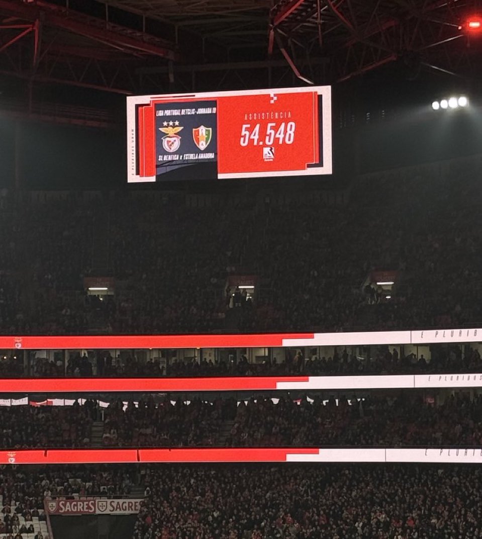 Mesmo num momento de crise após uma eliminação vergonha da Taça da Liga, a derrota de 1-0 contra o Porto e os 2-0 contra a Juventus.

Há 54.528 adeptos na Luz, surreal.