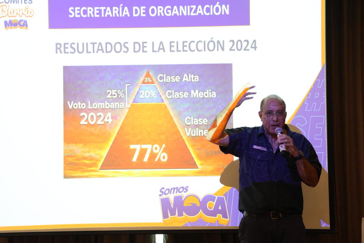 barriosdurospanama tweet media