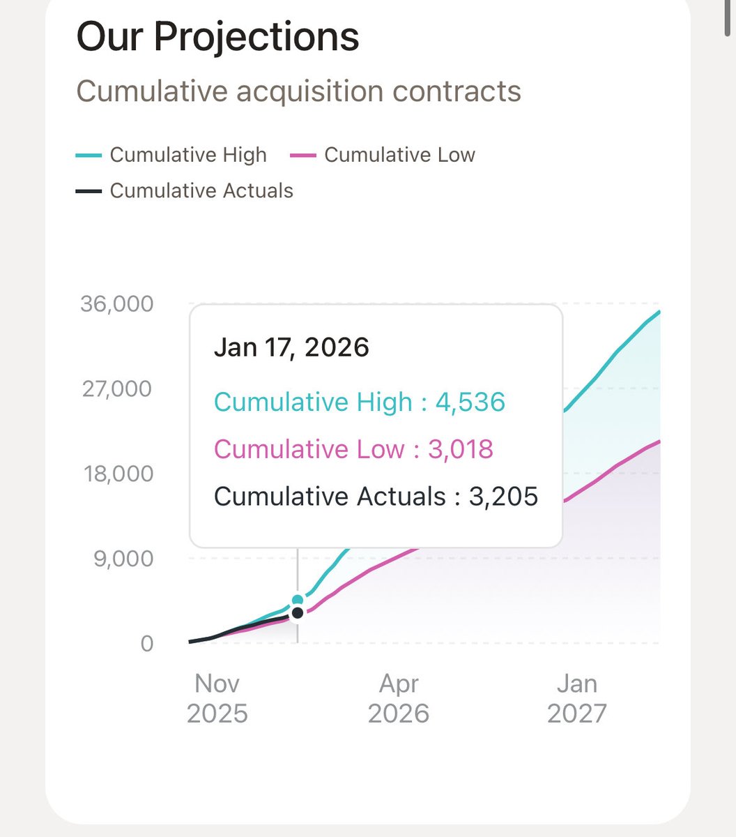 Jeffrey Ye tweet media