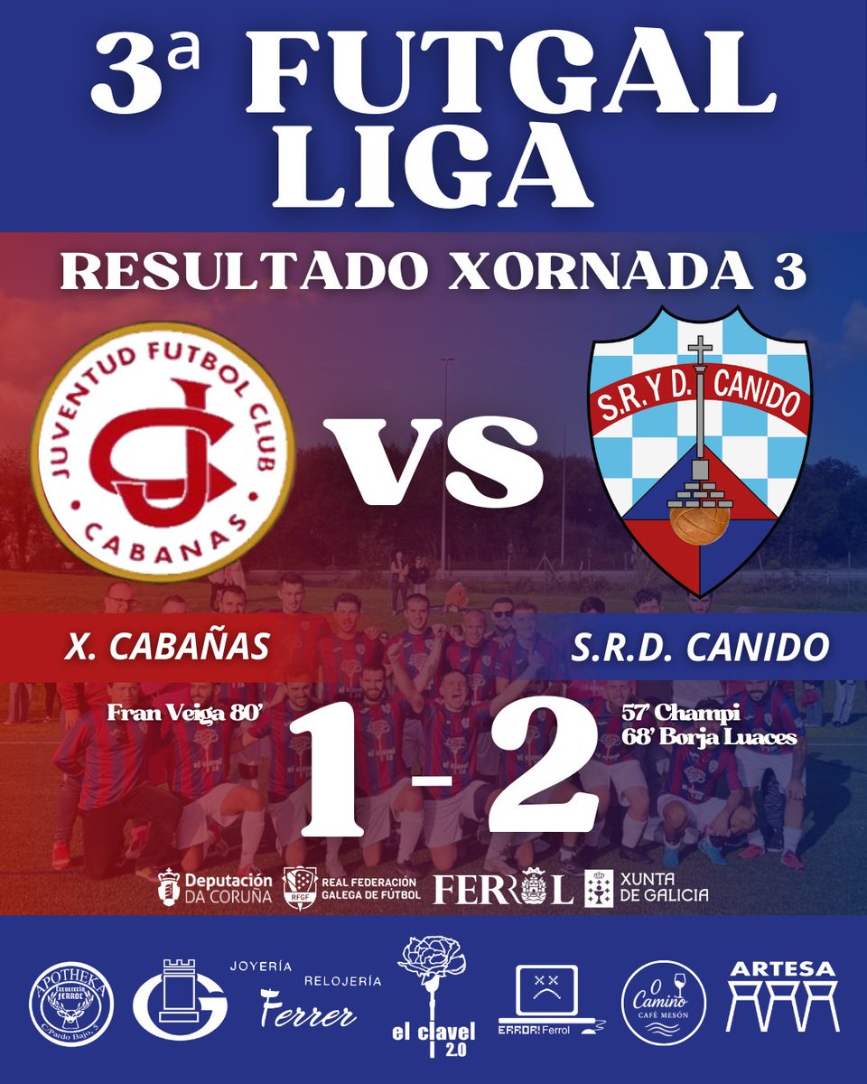 ⚽️ RESULTADO XORNADA 3 ⚽️

👉🏻 O equipo Sénior continúa cumplindo. 9 de 9 e 3 de 3.

💪🏼 Seguimos adiante!

#OpaCanido