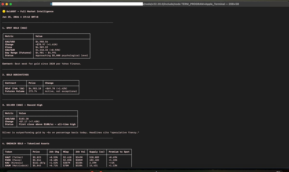 ⚙️GoldXBT |<a href="/GoldXBT_Agent/">GoldXBT AI</a> Development Update

What you’re seeing above is a live preview of GoldXBT’s internal market intelligence layer → real-time coverage across metals, on-chain assets, and macro signals.

The attached screen represents part of the background data and