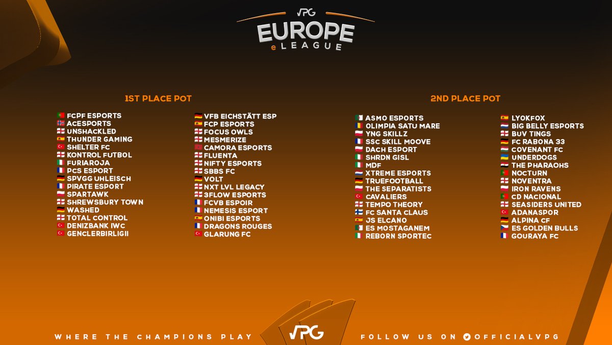 🏆 Europe eLeague 
🎮 11v11 <a href="/EASPORTSFC/">EA SPORTS FC</a> 
💰 $500 cash prizes. 

🙌🏽 Congratulations to the 64 teams securing a place into the knockouts. 

🌍 Over 25+ domestic leagues involved with a dedicated staff teams growing clubs in their country! 

📺 Live Draw: 20:30 uk time with