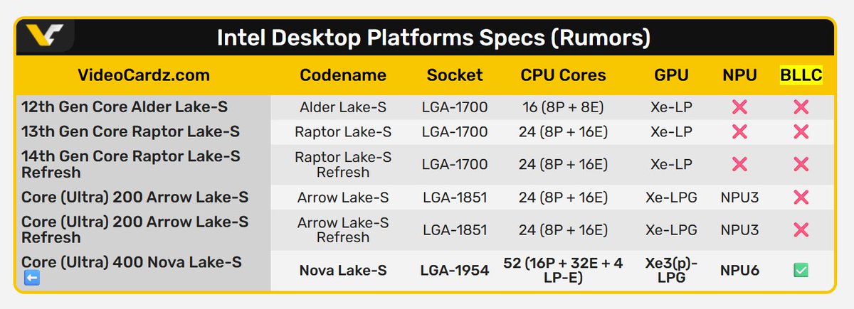 CAPET ☀️ tweet media