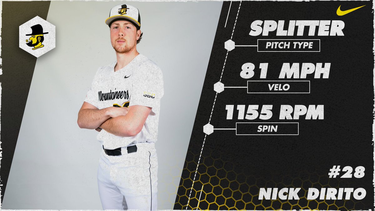 App State Baseball Player Development tweet media