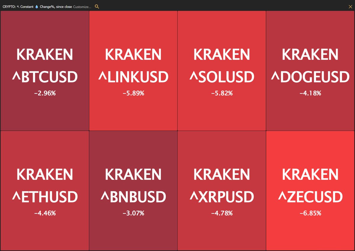 🚨BREAKING: Your crypto portfolio