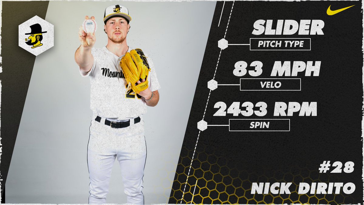 App State Baseball Player Development tweet media