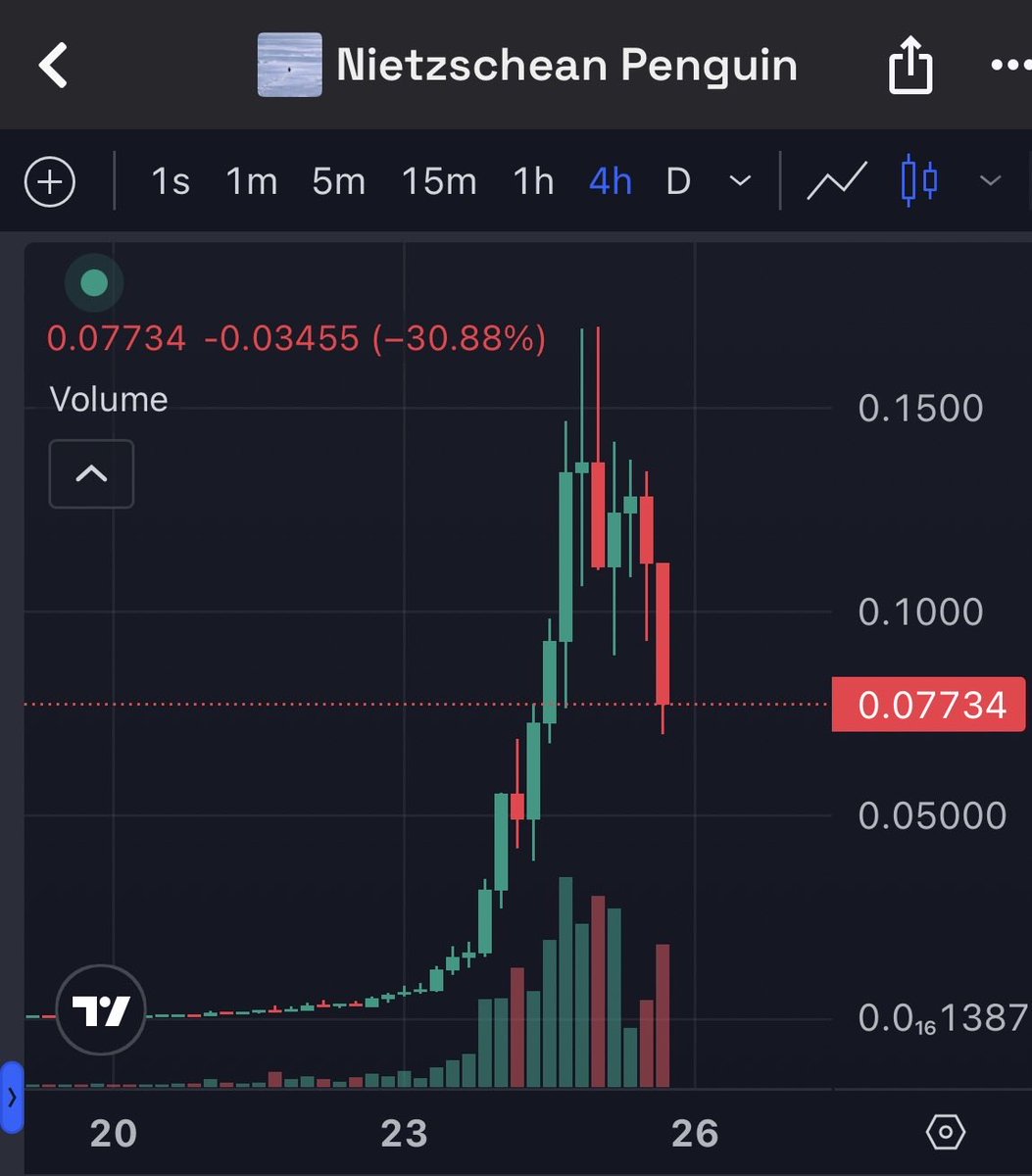 The penguin token keeps dumping to even lower prices after more holders  found out that the scammer Bastille btc connived with pumpfun to steal the  creator rewards of over $300,000 from the