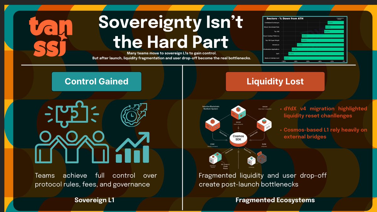 ZANG 🐳 tweet media