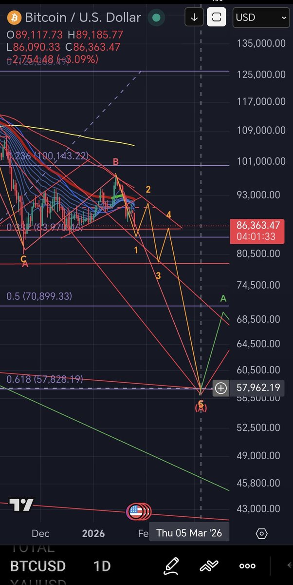 CAPT. PARA8OLIC TOBLERONE tweet media