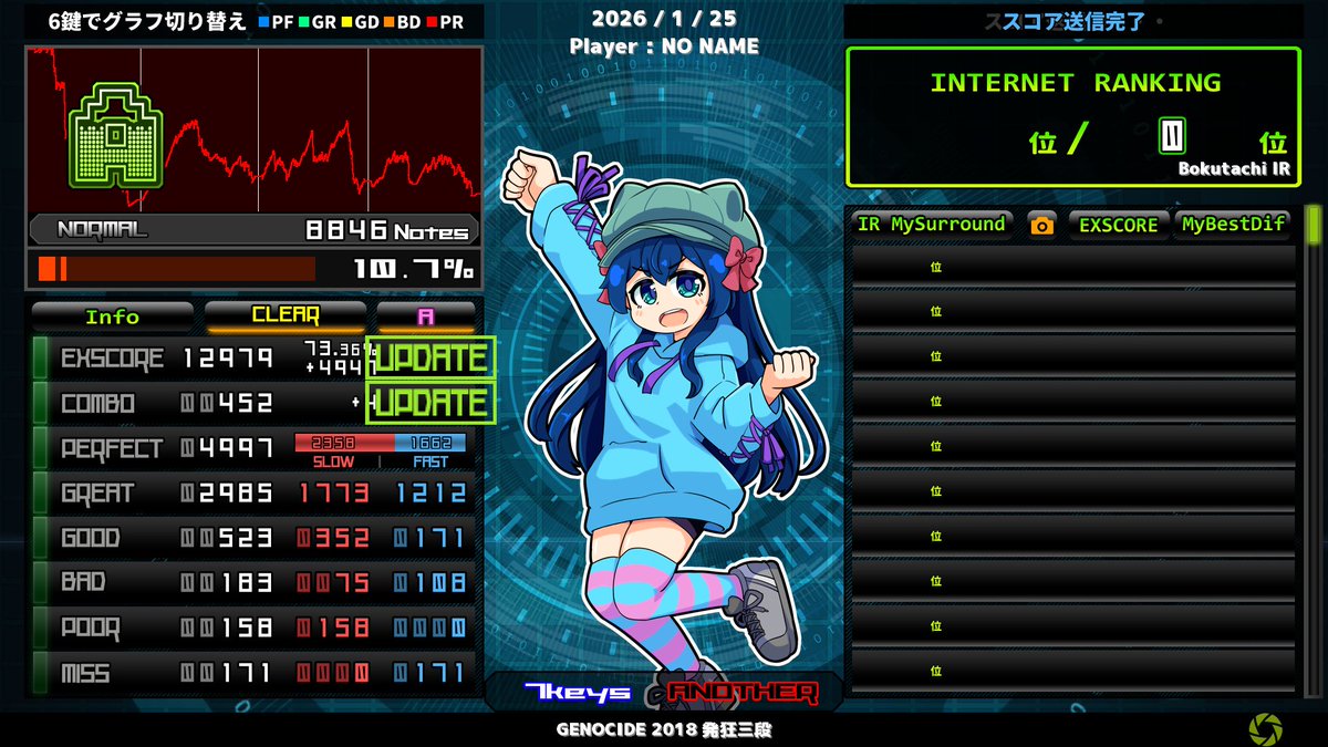 Chris P. Bacon tweet media