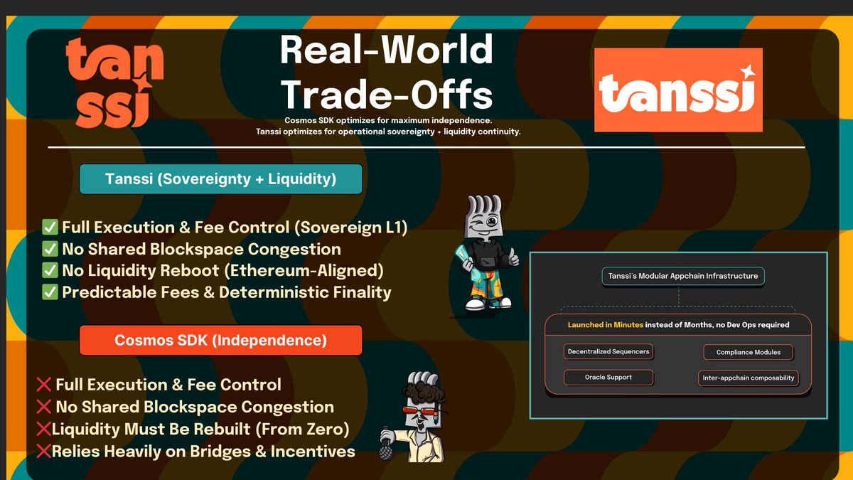 ZANG 🐳 tweet media