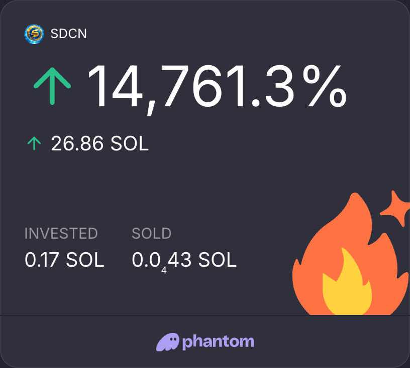 Zone Trader tweet media