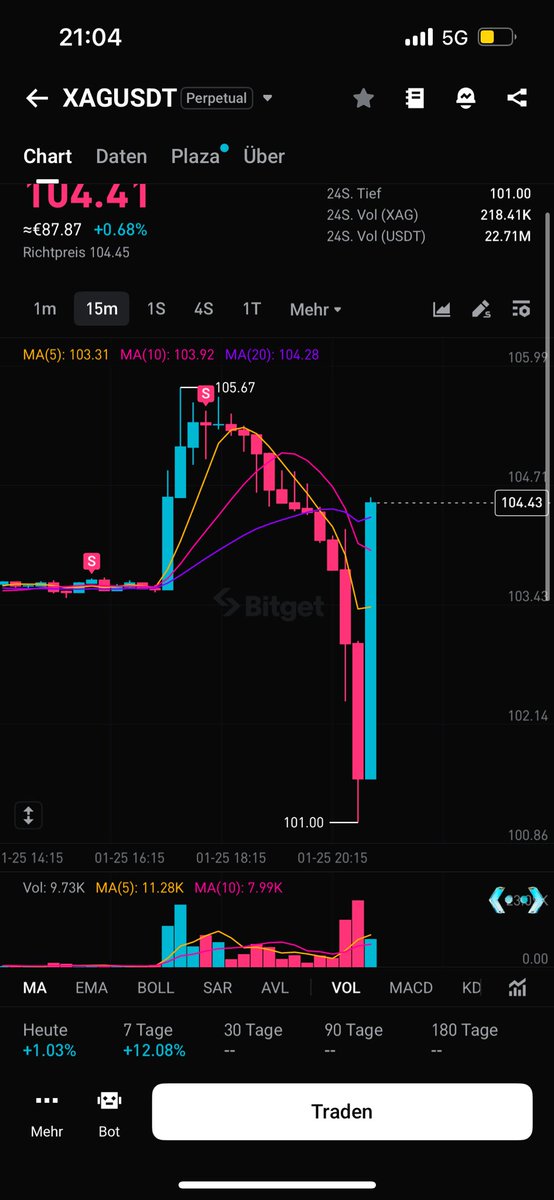 MaxMemez5mbK💸 tweet media