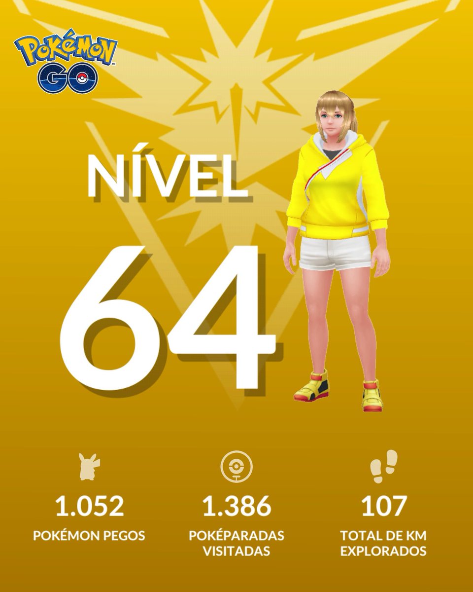 Luana Caroline (@luana_fotograf) on Twitter photo 