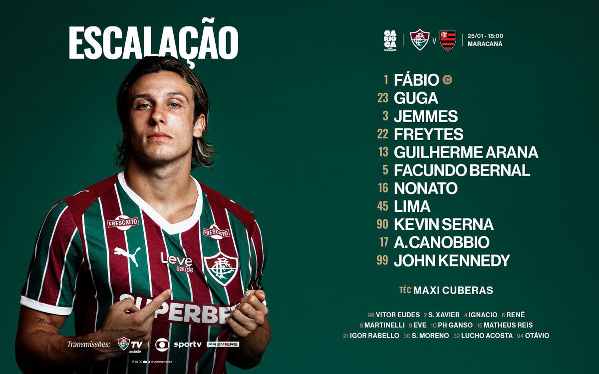FluminenseAR's tweet image. ¡El #TimeDeGuerreiros ya está confirmado para el primer #FlaFlu del año! 

¿Cambiarías algo?